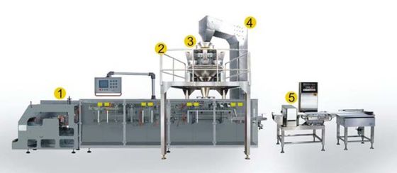 Machine van de het Voedselverpakking van de snacks de Vlakke Zak Horizontale Automatische