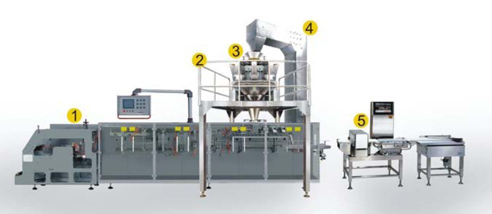 Machine van de het Voedselverpakking van de snacks de Vlakke Zak Horizontale Automatische